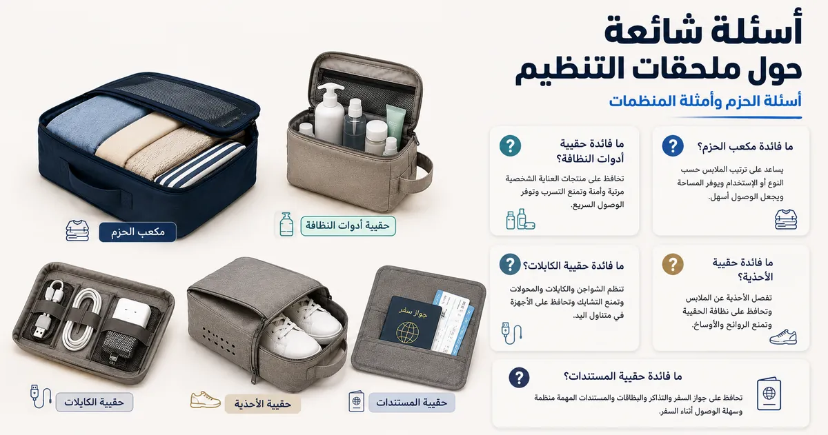 ملحقات تنظيم السفر مع أسئلة حزم شائعة وأمثلة على المنظمات